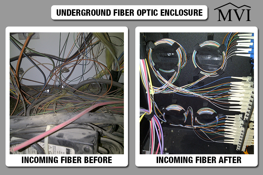 UG-Fiber-Enclosure-Incoming-fiber-3