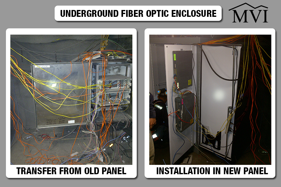 UG-Fiber-Enclosure-Transfer-5